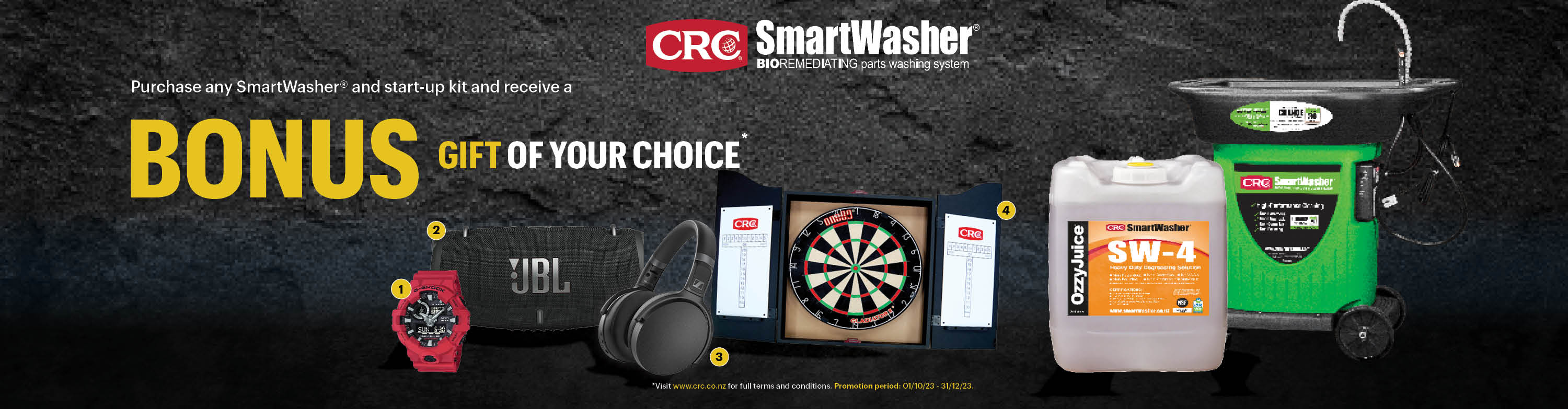 CRC SmartWasher